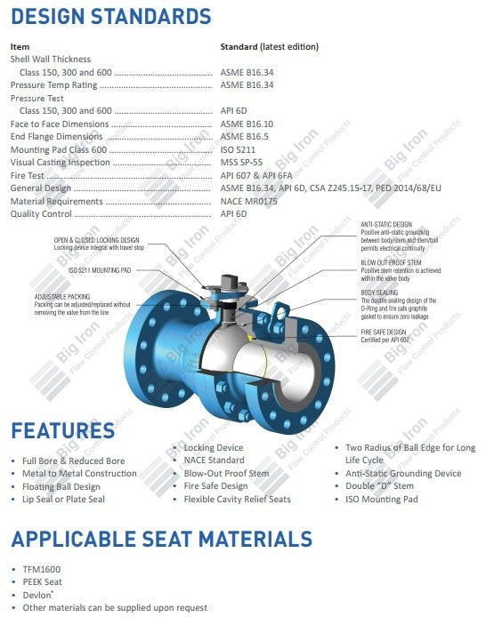 Ball Valve, 2” 600# RF, FP, FLT, Sour, WCB/316SS, Devlon/HNBR, LO